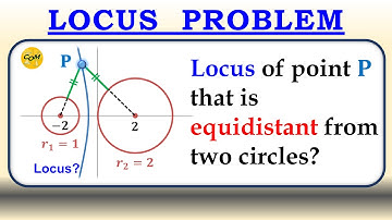 LOCUS of the Point Equidistant from Two Circles | Locus Problem