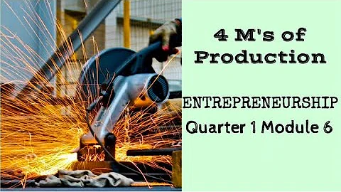 FOUR M's OF PRODUCTION II ENTREPRENEURSHIP II Q1M6