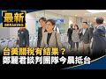國際貿易與關稅