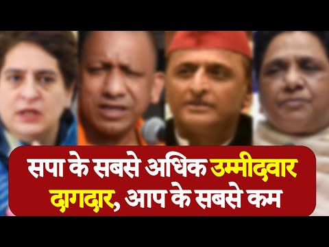 UP Election ADR Report: यूपी चुनाव में 615 उम्मीदवारों में 156 पर दर्ज है आपराधिक मामलें