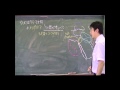 003 メソポタミア文明 世界史20話プロジェクト第01話