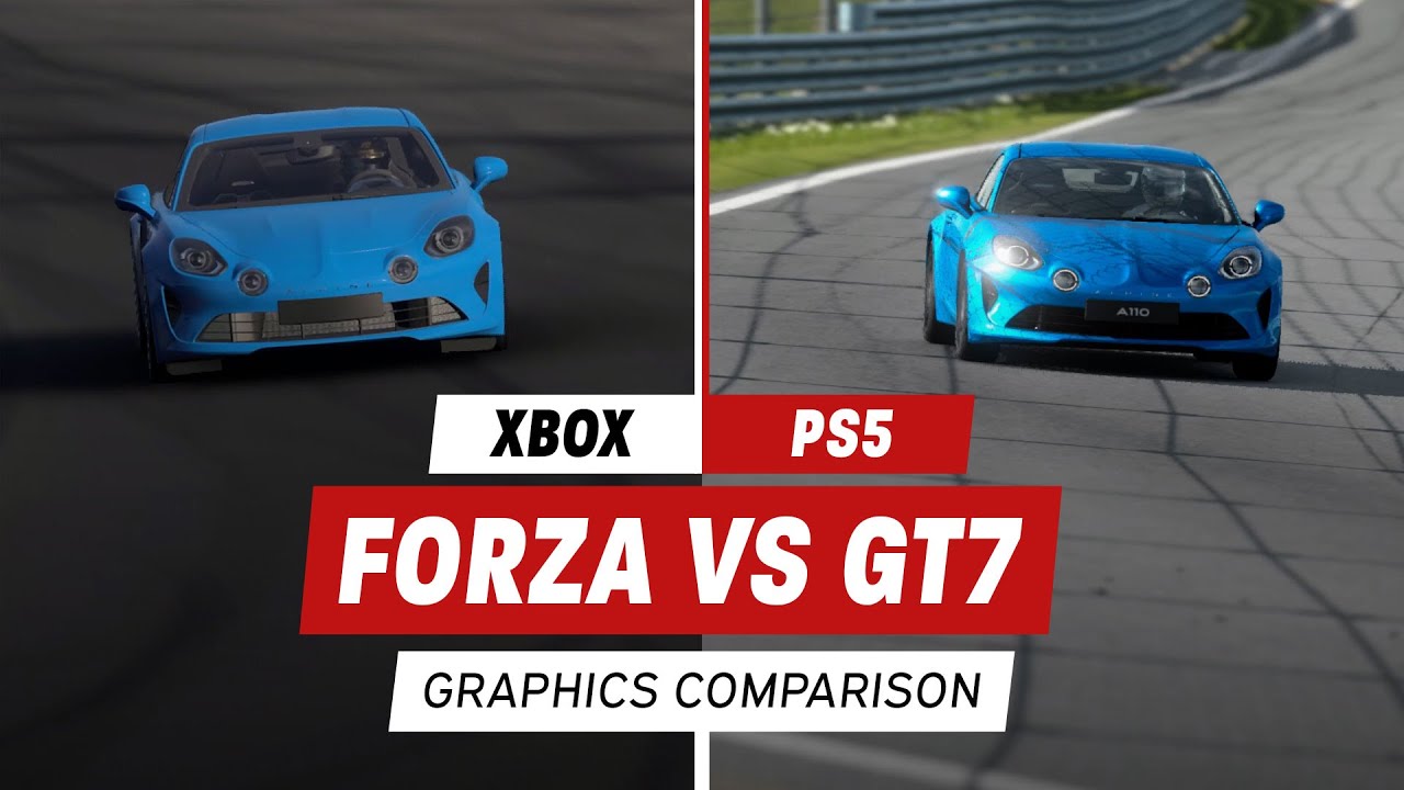 Forza Motorsport im Technik-Test: Rasantes Raytracing-Racing [Update] - Forza  Motorsport: Benchmarks mit und ohne RT