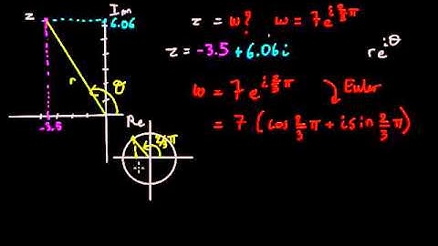 Forme exponentielle d