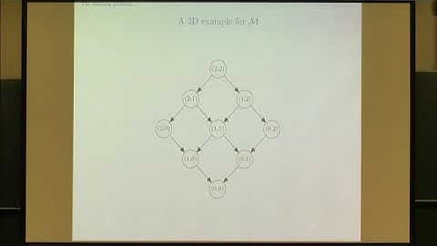 Dr. Omiros Papaspiliopoulos | Optimal filtering and the dual process