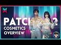 Once Human - What Cosmetics Dropped in Patch 2.3.2?