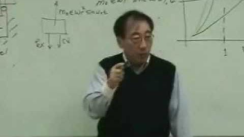 [Lecture 7-5: Rotating unbalance & Transducer] Mechanical Vibration by Prof. Yang-Hann Kim at KAIST