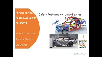 P2 Forces and Motion pt2 - Edexcel GCSE Science - Jarrow School