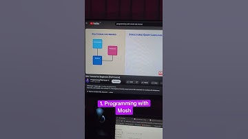 5 places to learn SQL for FREE: 1