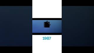 Evolution of New Line Cinema (1967-2023)