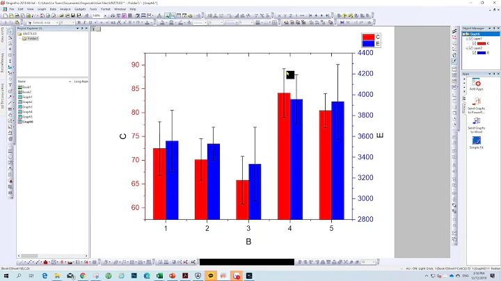 Plotting double Y axis graph ( OriginPro 2018)