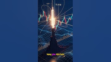 Fibonacci Thần Thánh: Cách Tìm Điểm Vào Lệnh Crypto Với Độ Chính Xác Cao