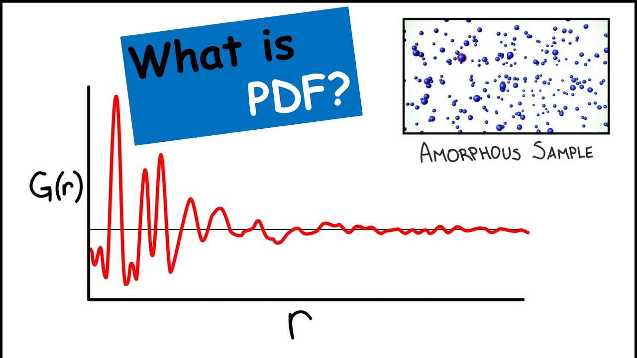 what-is-pdf-youtube