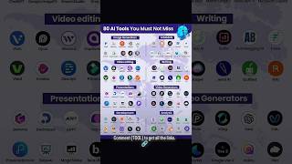 Best AI Tools in 1 Video! 🔥 Description "TOOL" for Links! #shortsfeed #shorts #shortvideo #short