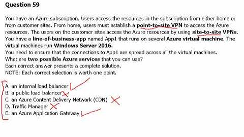 30. MS Azure Associate Administrator AZ 104 - Internal Load Balancer, Azure Application Gateway