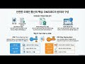 [서버]DNS 보안  DNSSEC 입문
