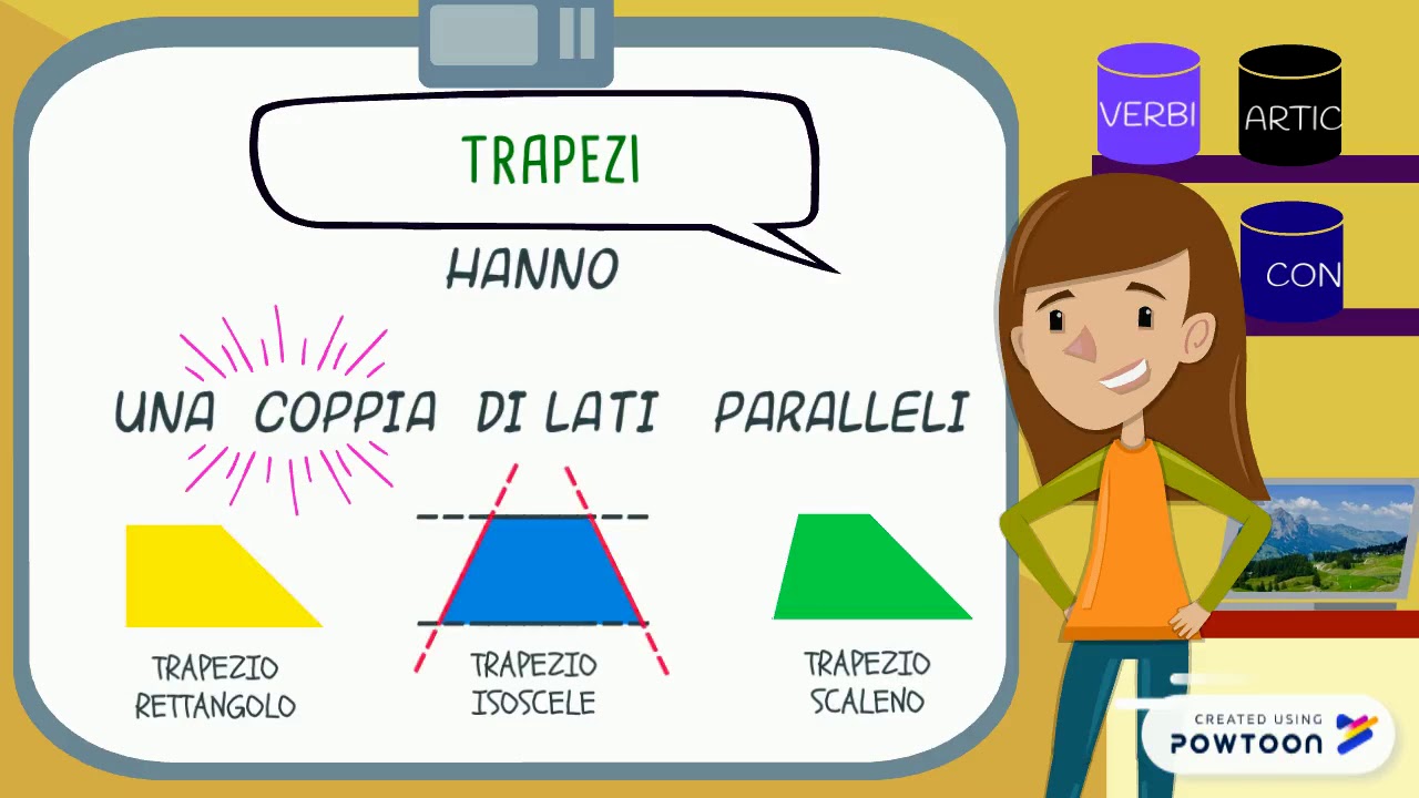 Quadrilateri Youtube Animated Presentations Video Resume Animation Explainer Video