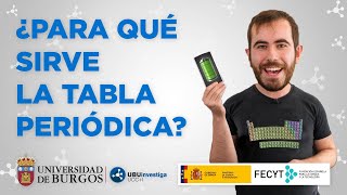 ¿Cuál es la utilidad de la tabla periódica?