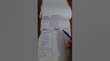 Exercise 1.1, Question 7(ii)....In continuance.