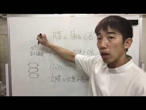 膝の痛み（右側）「整体知恵袋.com」