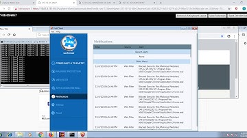 FortiGate Automation Stitches