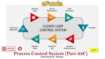 Process Control Engineering  (Part - 22C) | Ratio Controller | Cascade Control