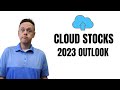 Cloud Stocks Outlook for 2023