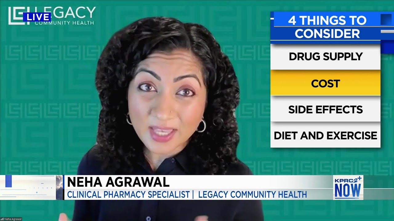 Questions surrounding popular weight loss medications like Ozempic and