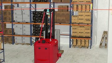 Laser Guidance Technology – LGV