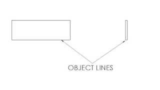The Alphabet of Lines