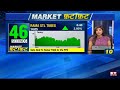 Top Stocks In Trade Today | Market Expert Aamar Singh Best Stock Ideas | Market Fatafat