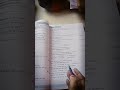 4th class scholarship #day and week👈✍️✍️