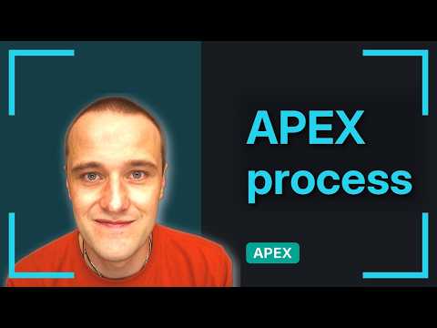 Salesforce: Process Builder Outbound Message