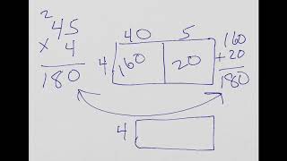 Partial Product-Partitioning Multiplication