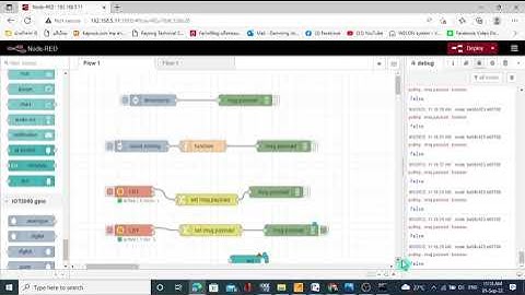 IOT SIEMENS 2050 part 3 Ui Led