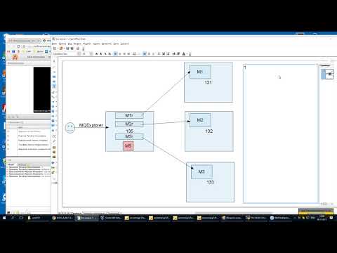 Video: MQ Clustering nədir?