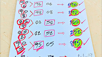 #สูตรแม่นๆ💰💰บน2ชุดเน้นๆ🧲ขอให้สมาชิกรวยๆๆๆ..