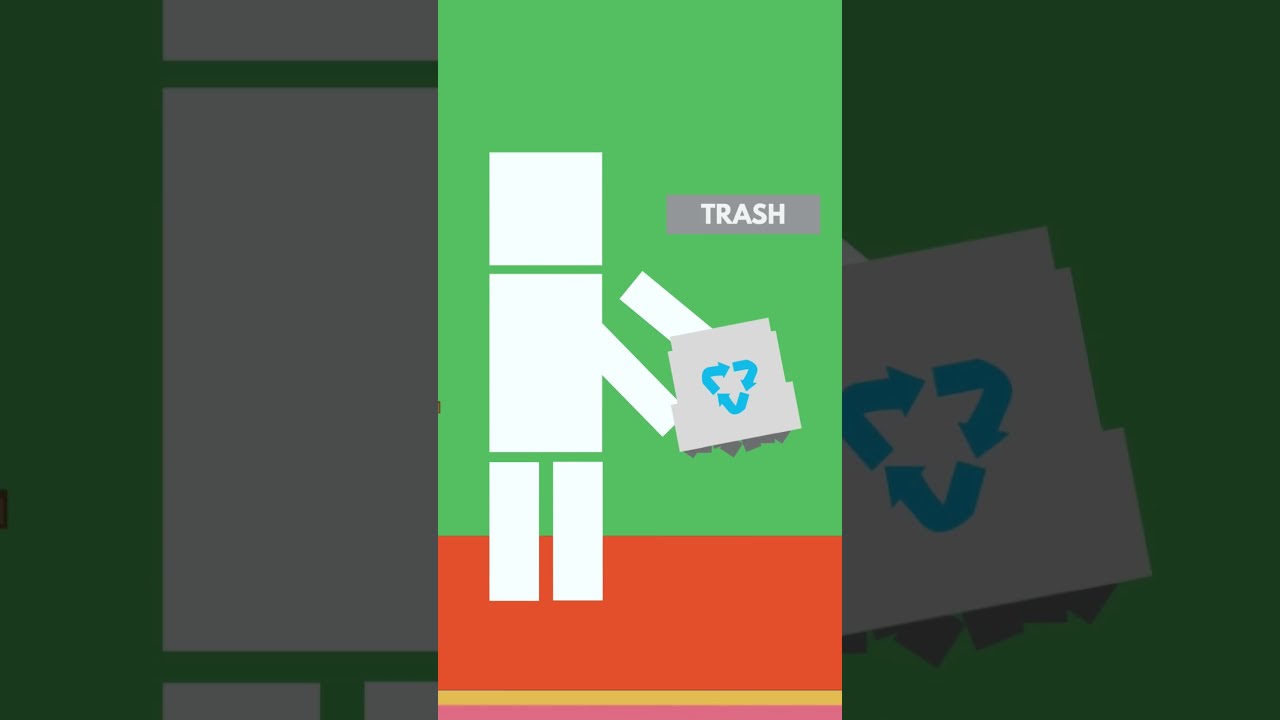 Where Does Your File Go When It S Deleted Dearblocko Shorts