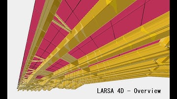 Initial LARSA Overview