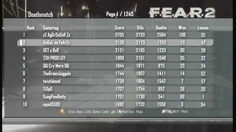 F.E.A.R 2 Deathmatch ranked #2 AnGeL no FeArZz