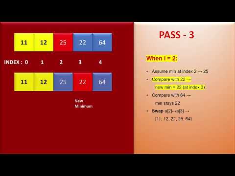 Selection Sort | Step-By-Step Pass Explanation #dsa  #sortingalgorithm