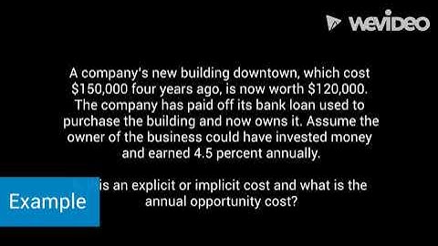 Managerial Economics: Explicit vs. Implicit Costs