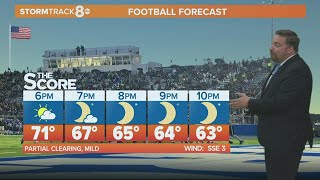 Andrews Accurate Forecast For Friday, October 8, 2021