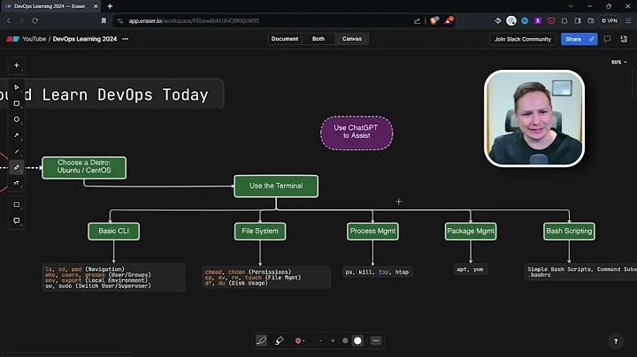 If I Could Start Over as a DevOps Engineer in 2024