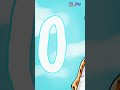 La Increíble Mentalidad de Tsubasa | J0FREY