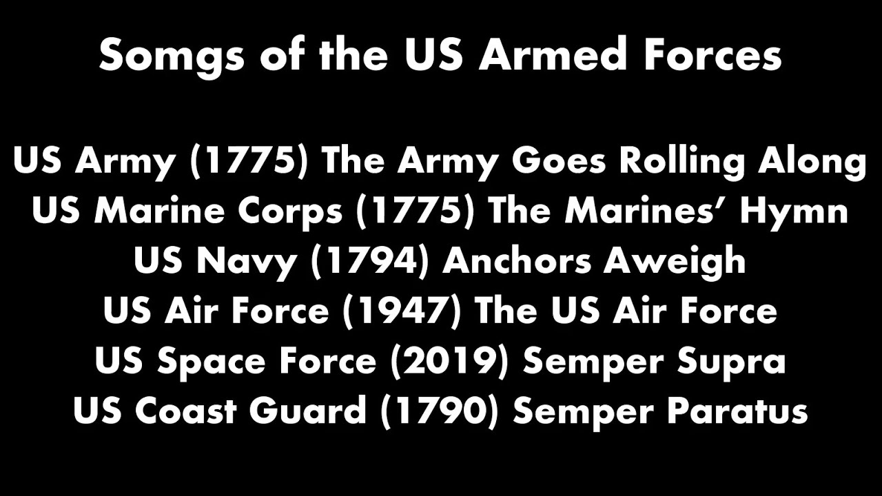 Salute To the Armed Forces Orchestra (with Space Force) Arranged by Jari Villanueva