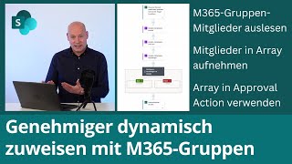 SharePoint und Power Automate Genehmigungsworkflow