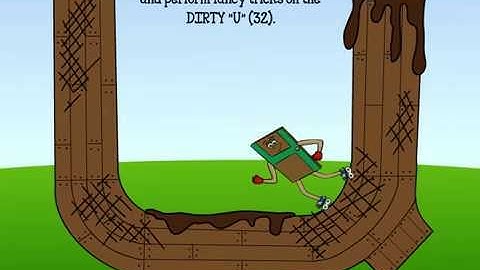 Multiplication.com - 4x8 - Memorize it FAST