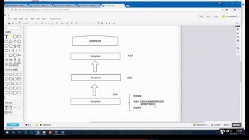 ThinkPHP5与小程序开发实战教程 6 1 正确理解异常处理流程