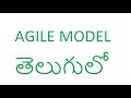 What is Agile Model Explained in Telugu BY  SUPRIYA BARU || TESTING IN TELUGU ||