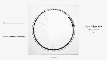 Sound of EARTH - VAN ALLEN BELT 2 | SOUND OF SPACE (Procedural art made with code, FFT Processing)